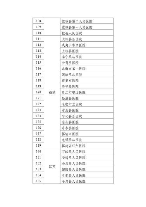 潍坊爆料群规则公布最新,新规下的互动准则与行为规范